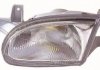 Основная фара DEPO 221-1109R-LD-E (фото 2)