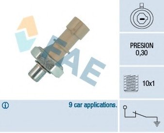 Датчик давления масла FAE 12437