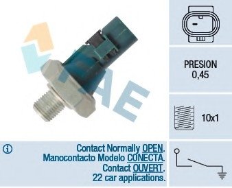 Датчик давления масла FAE 12571