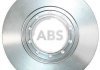 Тормозной диск. ABS 17787 (фото 2)