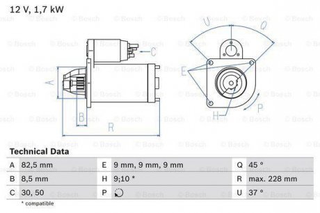 Стартер BOSCH 0 986 025 660