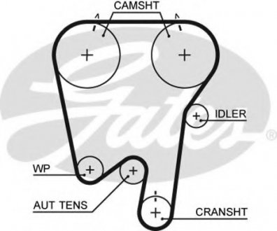 Ремень ГРМ Gates Corporation 5397XS (фото 1)