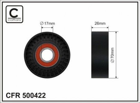 Caffaro 500422