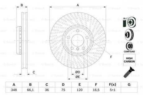 TARCZA HAM. BMW P. 5/6/7 08- PR BOSCH 0986479E18