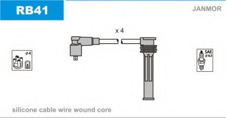 Комплект проводов зажигания JANMOR RB41