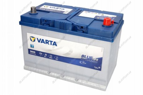 Акумулятор Varta VA585501080