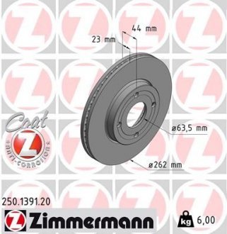 Гальмiвнi диски переднi ZIMMERMANN 250.1391.20