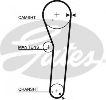 Ремень ГРМ GATES Gates Corporation 5091