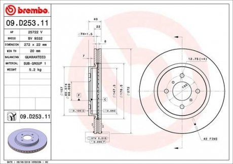 Тормозные диски BRE Brembo 09.D253.11