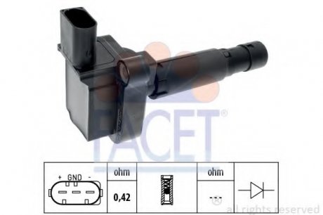 Катушка зажигания Facet 96320