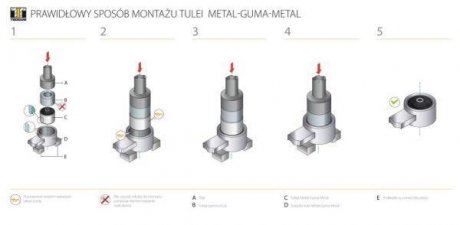 TULEJA WAH. FIAT T. FREEMONT 11- CHRYSLER SEBRING II 2006-2010 LE/PR TEDGUM TED80719