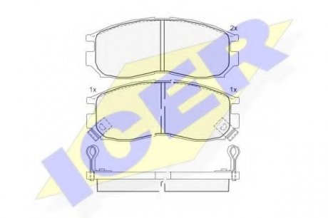 Комплект тормозных колодок, дисковый тормоз ICER ICER Brakes 180771
