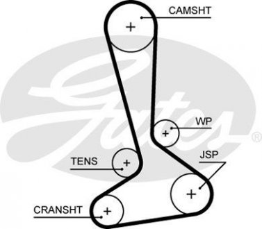Комплект ГРМ, пас+ролик+помпа GATES Gates Corporation KP15645XS