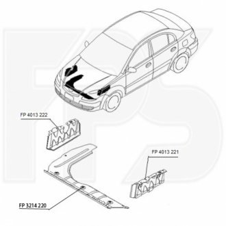 Ремчастина пластикова FPS Forma Parts System FP 4013 222