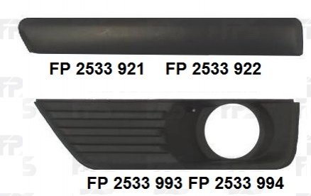 Решітка пластикова FPS Forma Parts System FP 2533 994