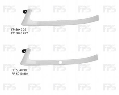 Полоска пластикова FPS Forma Parts System FP 5040 992