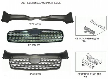 Полоска пластикова FPS Forma Parts System FP 3214 995