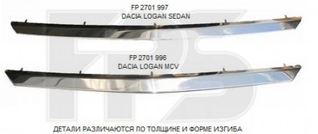 Решітка пластикова FPS Forma Parts System FP 2701 996