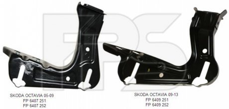 Ремчастина панелі FPS Forma Parts System FP 6407 252
