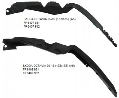 Кріплення бампера FPS Forma Parts System FP 6407 931