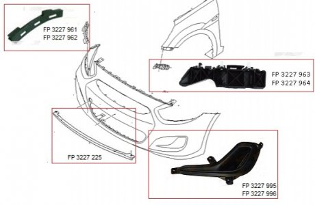 Кріплення бампера FPS Forma Parts System FP 3227 961