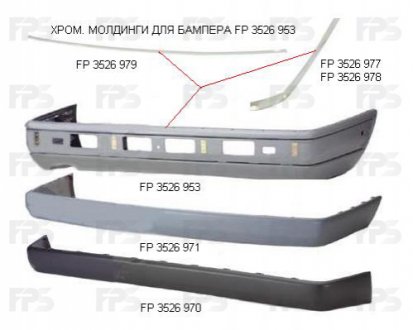 Накладка бампера FPS Forma Parts System FP 3526 971