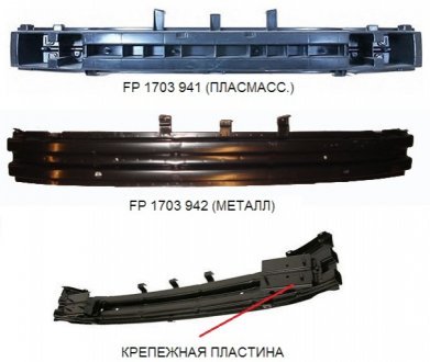 Шина бампера FPS Forma Parts System FP 1703 941-P