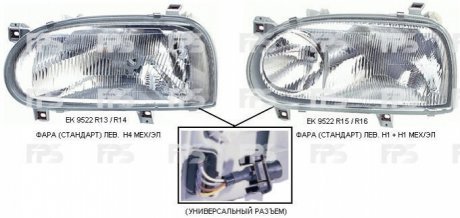 Фара передня FPS Forma Parts System FP 9522 R14-P