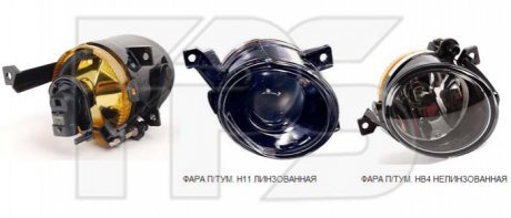 Фара передня FPS Forma Parts System FP 7406 H1-P