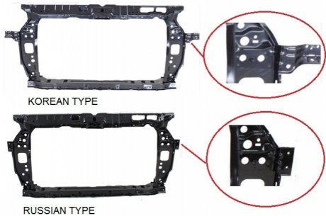 Панель FPS Forma Parts System FP 3227 200