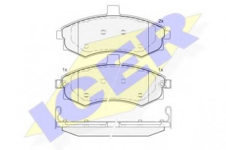 Комплект тормозных колодок, дисковый тормоз ICER ICER Brakes 181643