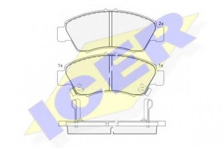 Комплект тормозных колодок, дисковый тормоз ICER ICER Brakes 180958