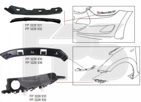 Кріплення бампера FPS Forma Parts System FP 3228 932