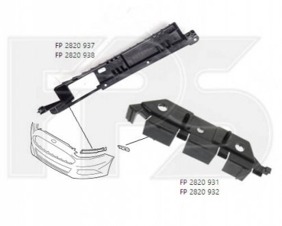 Кріплення бампера FPS Forma Parts System FP 2820 932