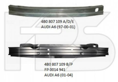 Шина бампера FPS FP 0014 941 Forma Parts System FP0014941