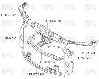 Панель FPS Forma Parts System FP6825241