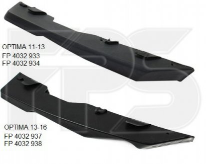 Кріплення пластикове FPS Forma Parts System FP4032933