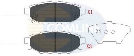 Комплект тормозных колодок, дисковый тормоз COMLINE CBP36052