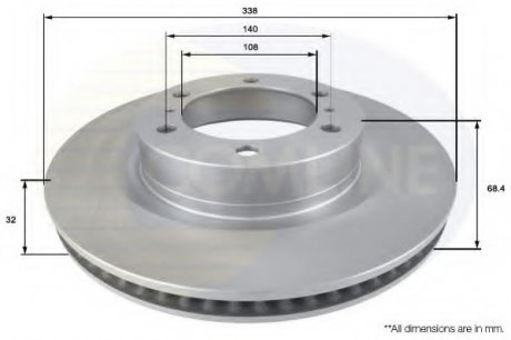 Тормозной диск COMLINE ADC2505V (фото 1)