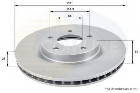Тормозной диск COMLINE ADC0274V