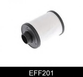 Топливный фильтр COMLINE EFF201 (фото 1)