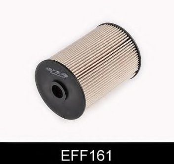 Топливный фильтр COMLINE EFF161