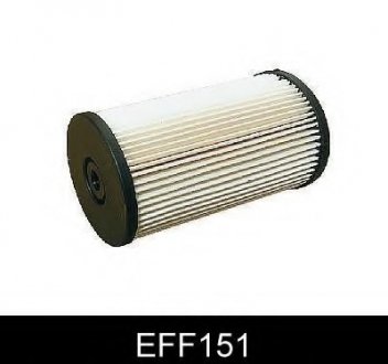 Топливный фильтр COMLINE EFF151 (фото 1)