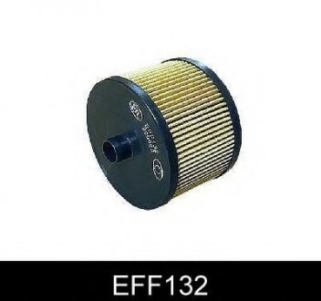Топливный фильтр COMLINE EFF132 (фото 1)