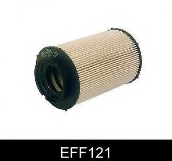 Топливный фильтр COMLINE EFF121 (фото 1)