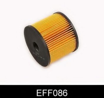Топливный фильтр COMLINE EFF086 (фото 1)