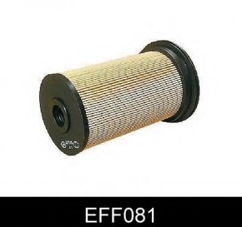 Топливный фильтр COMLINE EFF081 (фото 1)