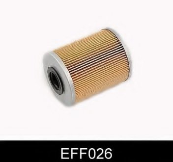 Топливный фильтр COMLINE EFF026 (фото 1)