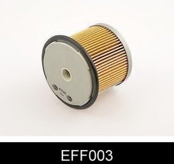 Топливный фильтр COMLINE EFF003