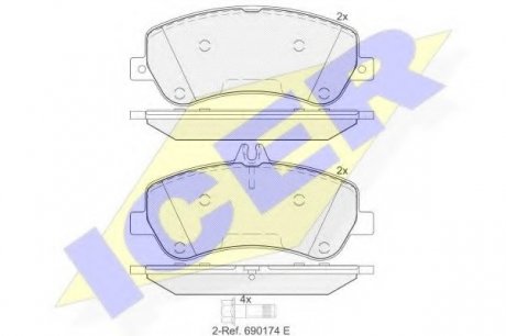 Комплект тормозных колодок, дисковый тормоз ICER Brakes 181917 (фото 1)
